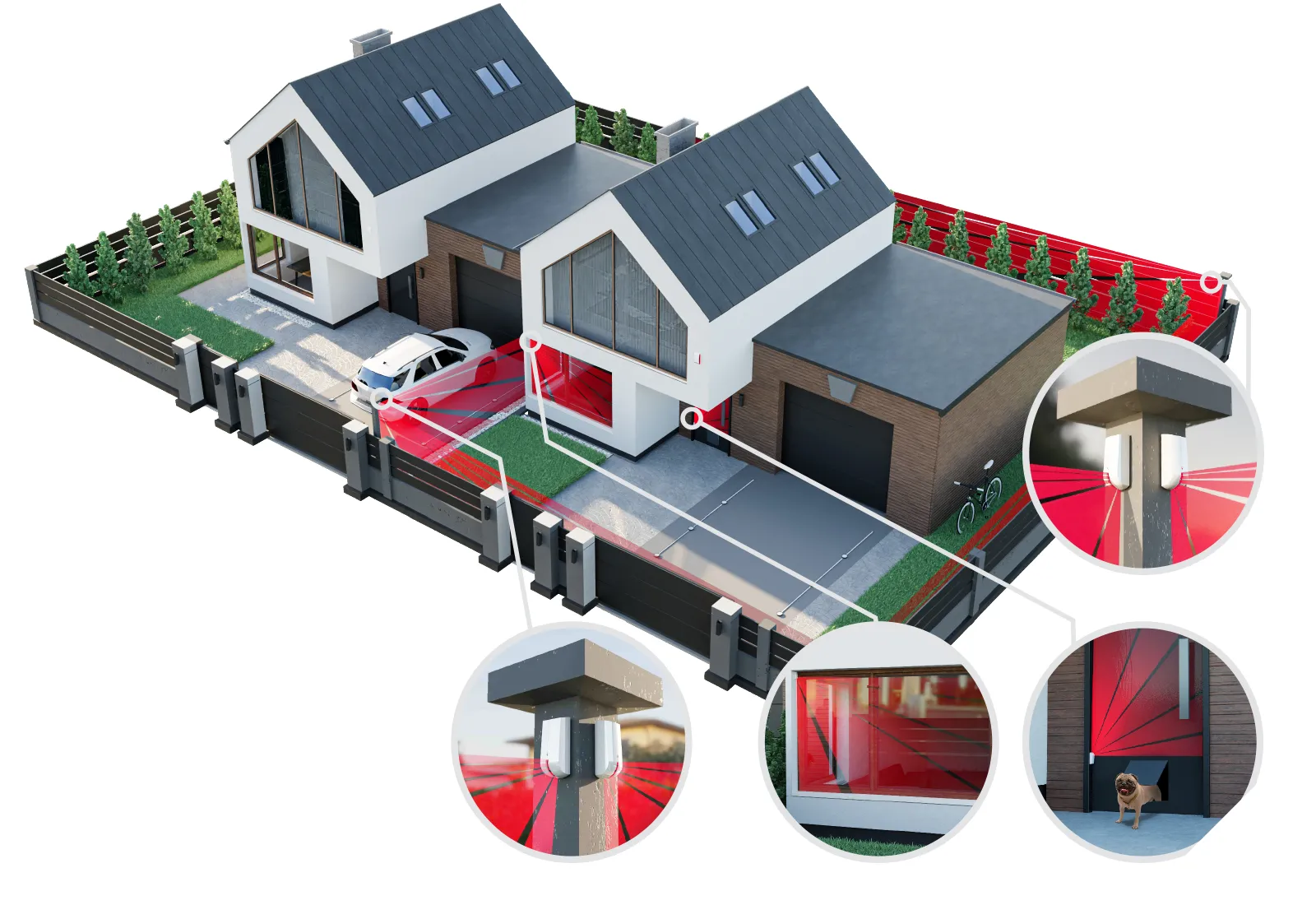 Protección perimetral exterior